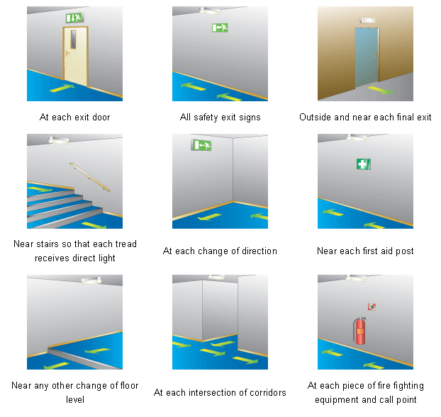 electrical-testing-lighting